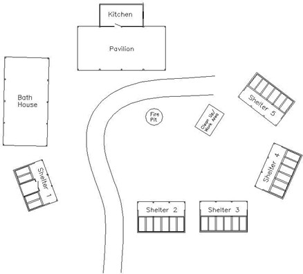 Site map of the campground/teaching facility. Shelters 2-5 are on the right, while Shelter 1, the Bath House, Kitchen, and Pavilion are on the left. 